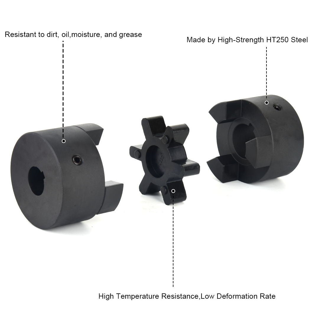 SHORENUTZ L100 Flexible 3-Piece L-Jaw Coupling Set With Buna-N NBR Rubber Spider