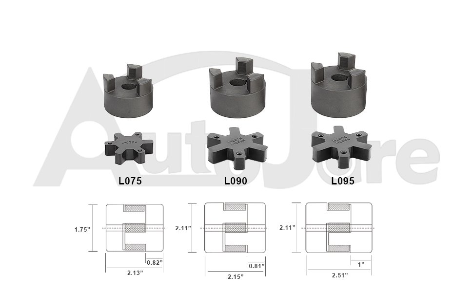 jaw coupling